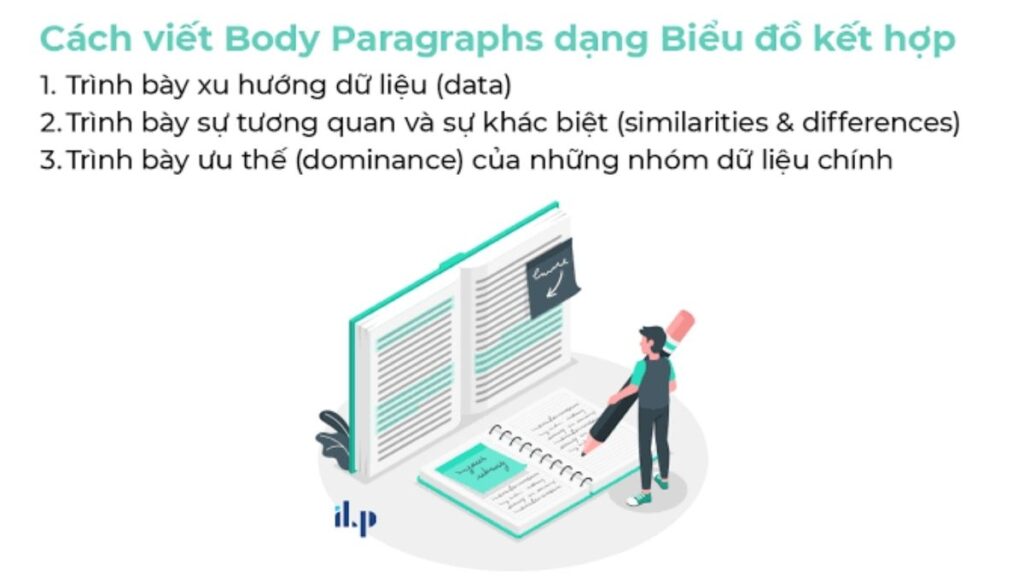 Ba cách nhóm dữ liệu theo xu hướng, mức độ và thời gian trong IELTS Writing Task 1