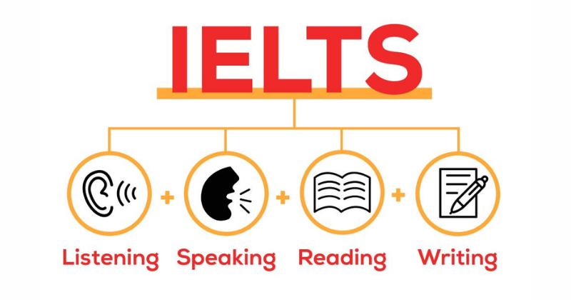 Chứng chỉ IELTS là gì? Tất tần tật về kỳ thi IELTS mới nhất 5 Cấu trúc đề thi IELTS 4 kỹ năng