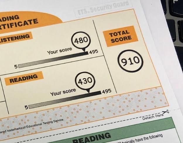 Lộ trình học TOEIC toàn diện